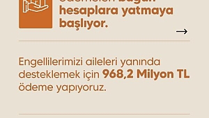 Evde Bakım Yardımı ödemelerinin bugünden itibaren hesaplara yatırılacak