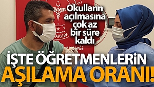 Öğretmenlerin yüzde 83’ü aşı oldu