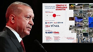 Cumhurbaşkanı Erdoğan paylaştı: Hayallerimizi gerçeğe dönüştürmeyi sürdüreceğiz