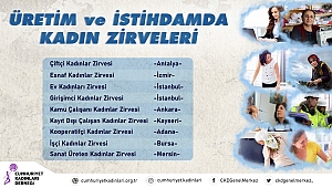 Üretimde ve İstihdamda Kadın Zirveleri “Kadının Devrimi Üretimdedir”