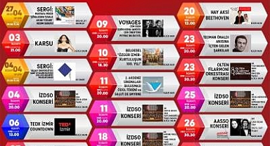 Sanatseverler kasım ayında AASSM’de buluşacak