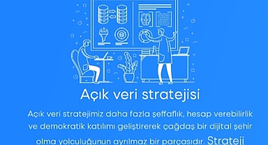 İzmir Büyükşehir Belediyesi’nin Açık Veri Portalı birinci oldu