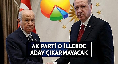 AK Parti ve MHP'nin yerel seçimdeki yol haritası belli oldu! AK Parti o büyükşehirlerde aday çıkarmayacak