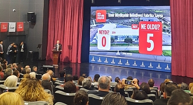 Başkan Tunç Soyer 4.5 yılını değerlendirdi
